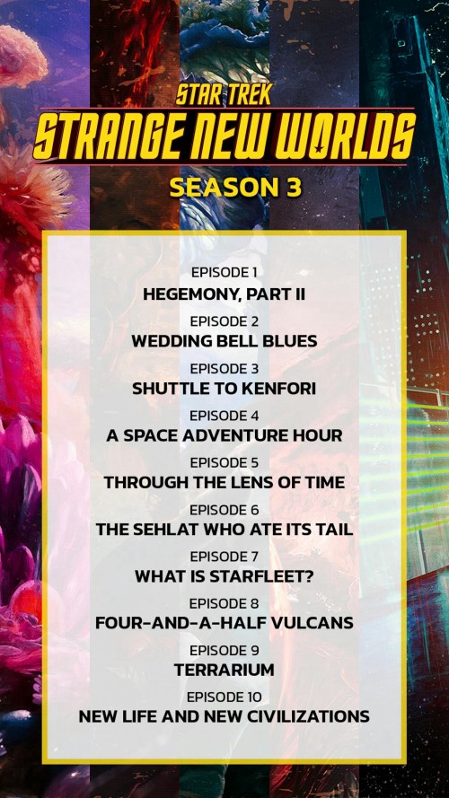 Star Trek: Thế Giới Mới Lạ (Phần 3) 2025
