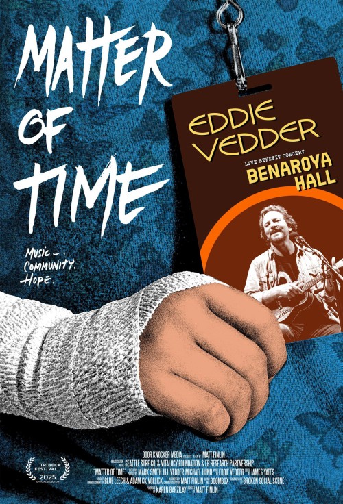 Vấn Đề Thời Gian 2025